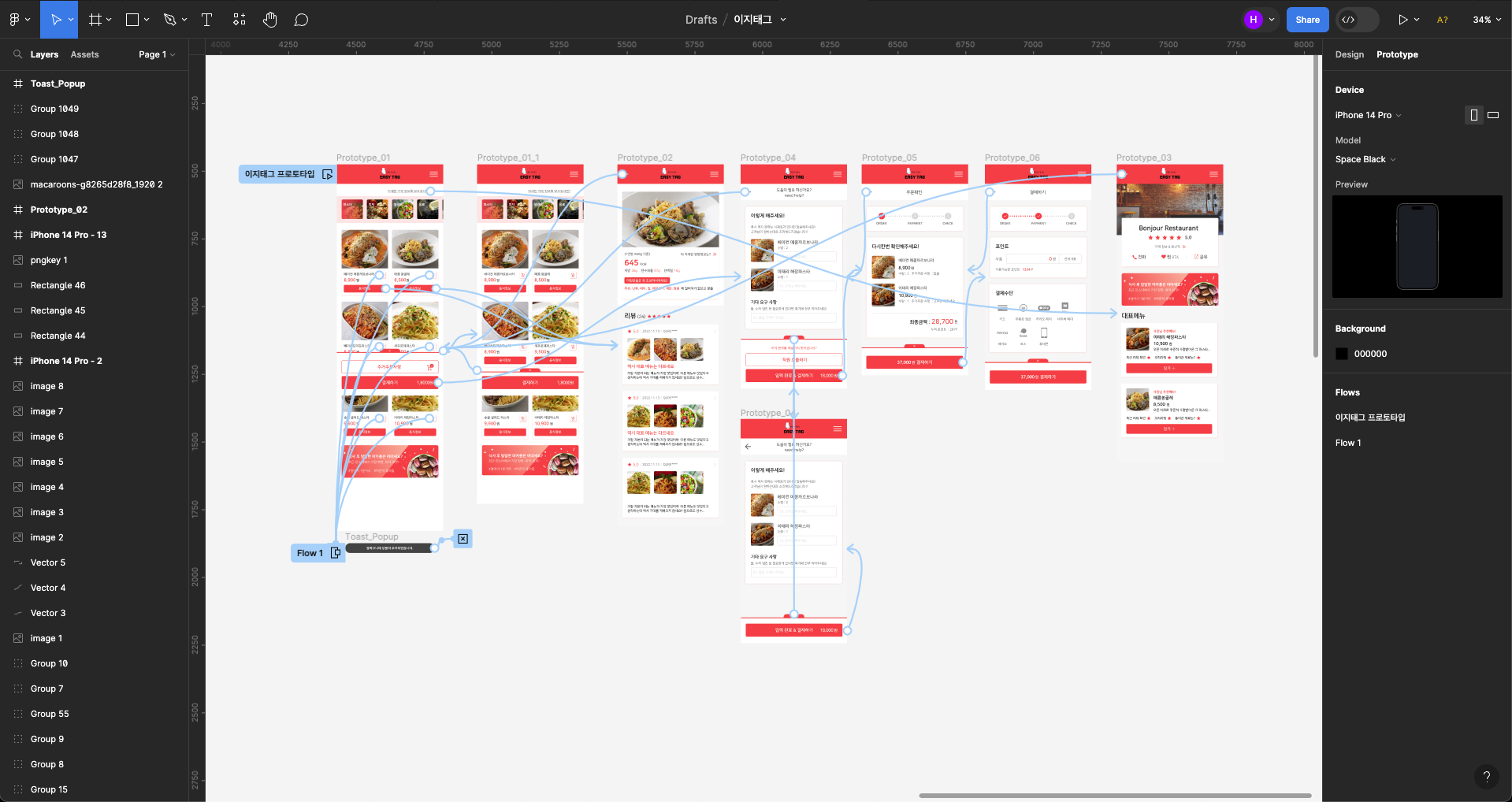 피그마 프로토타입