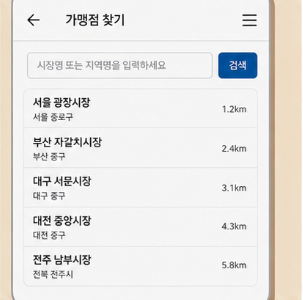 디지털 온누리상품권 충전 및 결제방법