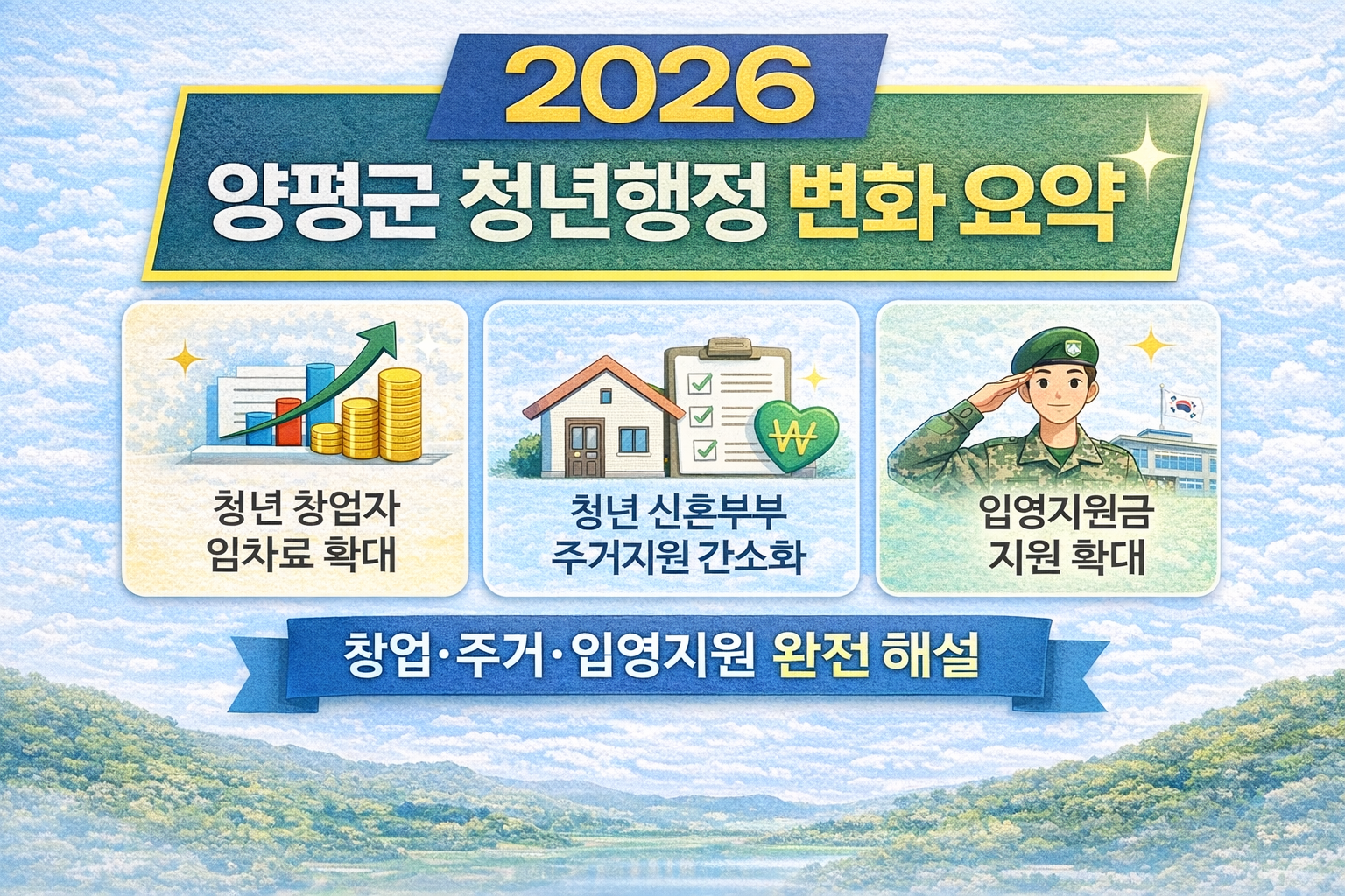 2026년 양평군 청년 창업자 임차료 지원, 청년 신혼부부 주거자금 대출이자 지원사업, 입영지원금 지원 확대