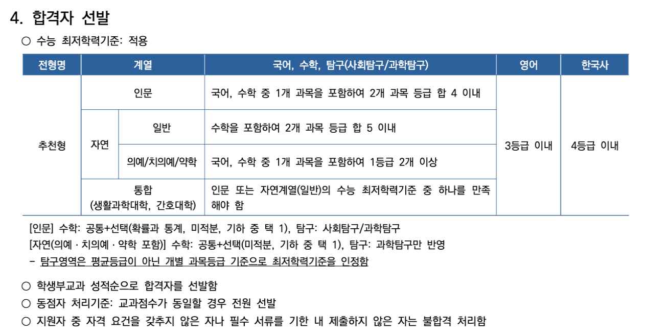 추천형 수능최저