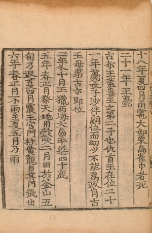 삼국사기 고이왕 기사