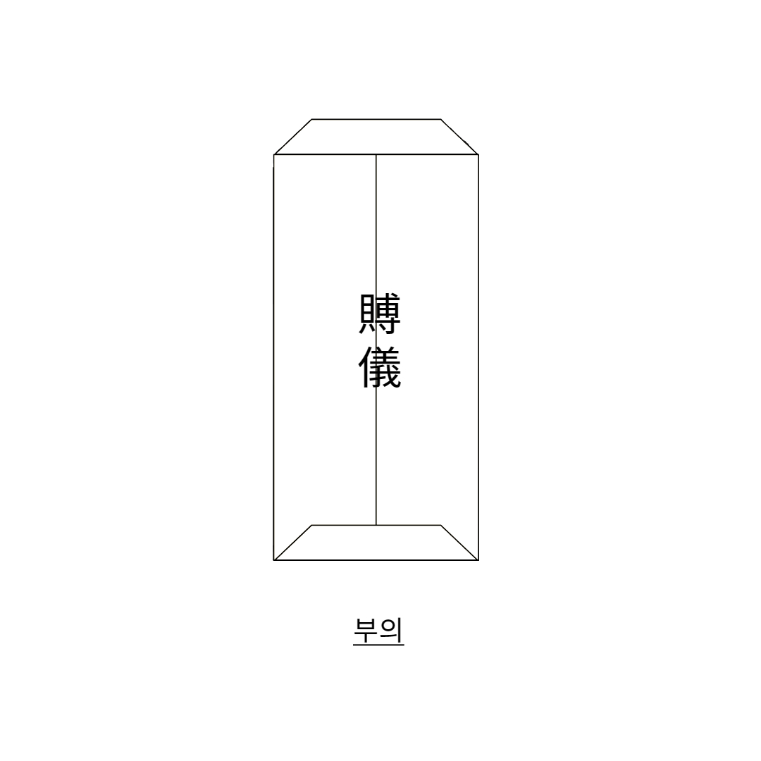 부의금 봉투 이름