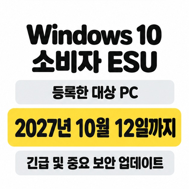 Windows 10 소비자 ESU에 등록한 대상 PC의 긴급 및 중요 보안 업데이트 기한을 2027년 10월 12일까지로 표시한 안내