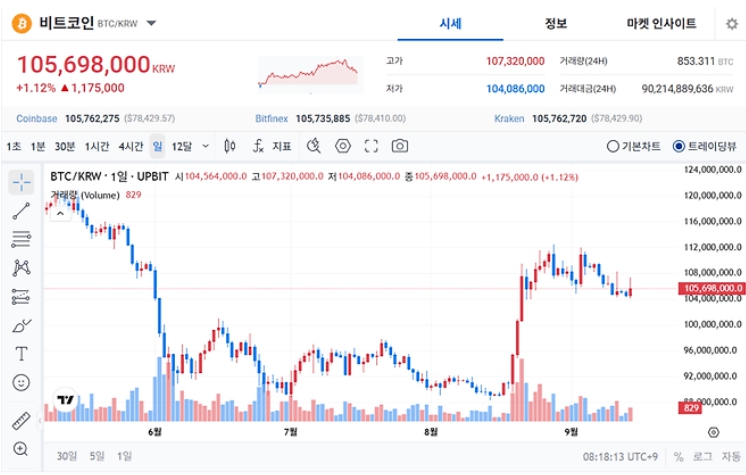 클래리티 법안