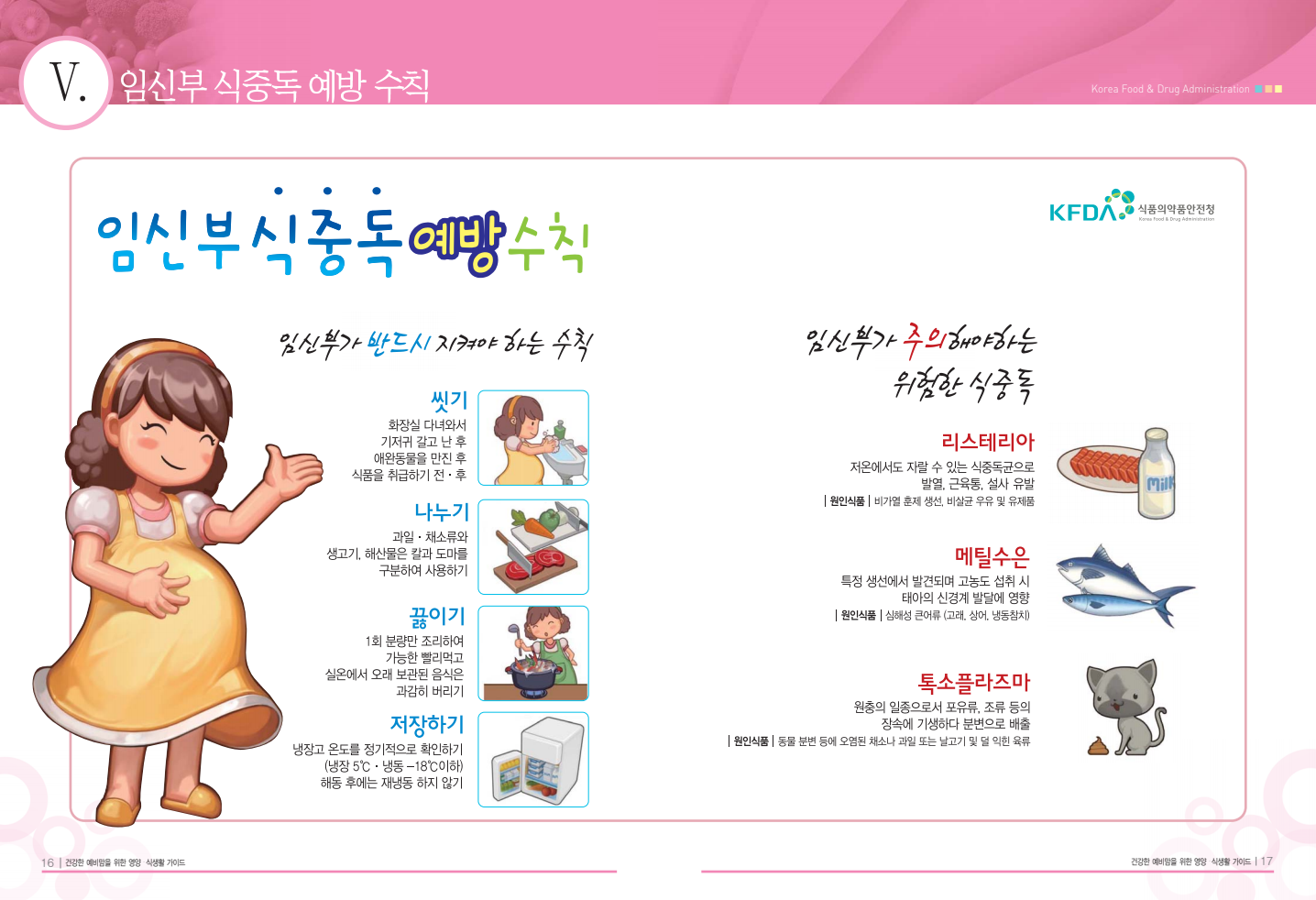 임신부 식중독 예방수칙에 관한 식약청 가이드