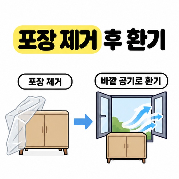가구의 포장 비닐을 벗기는 모습에서 열린 창문 앞 가구와 외부로 향하는 공기 흐름으로 이어지는 환기 순서