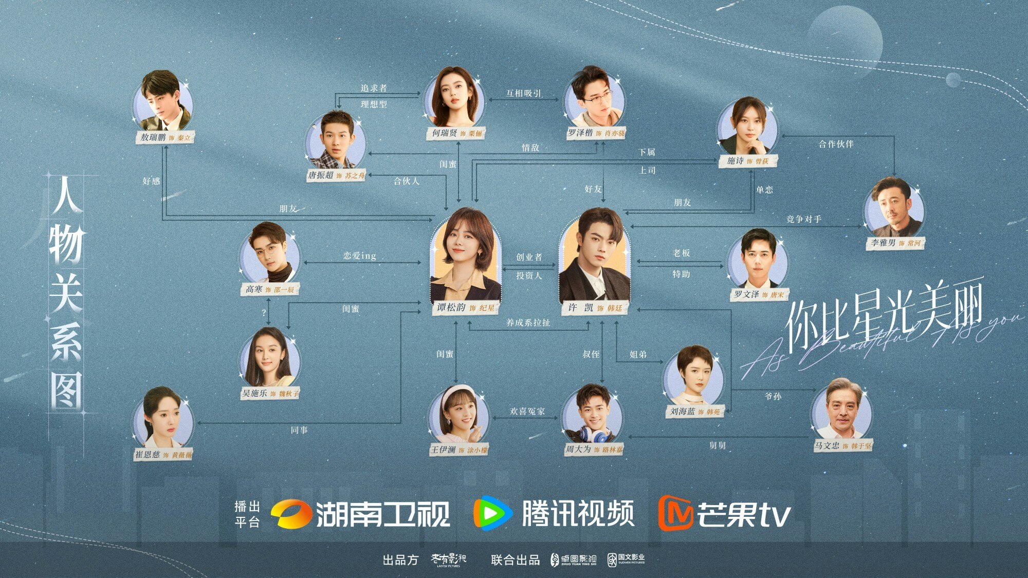 니비성광미려 : 별처럼 아름다운 너