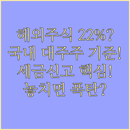 해외 주식 22% 단일세율 신고와 국..