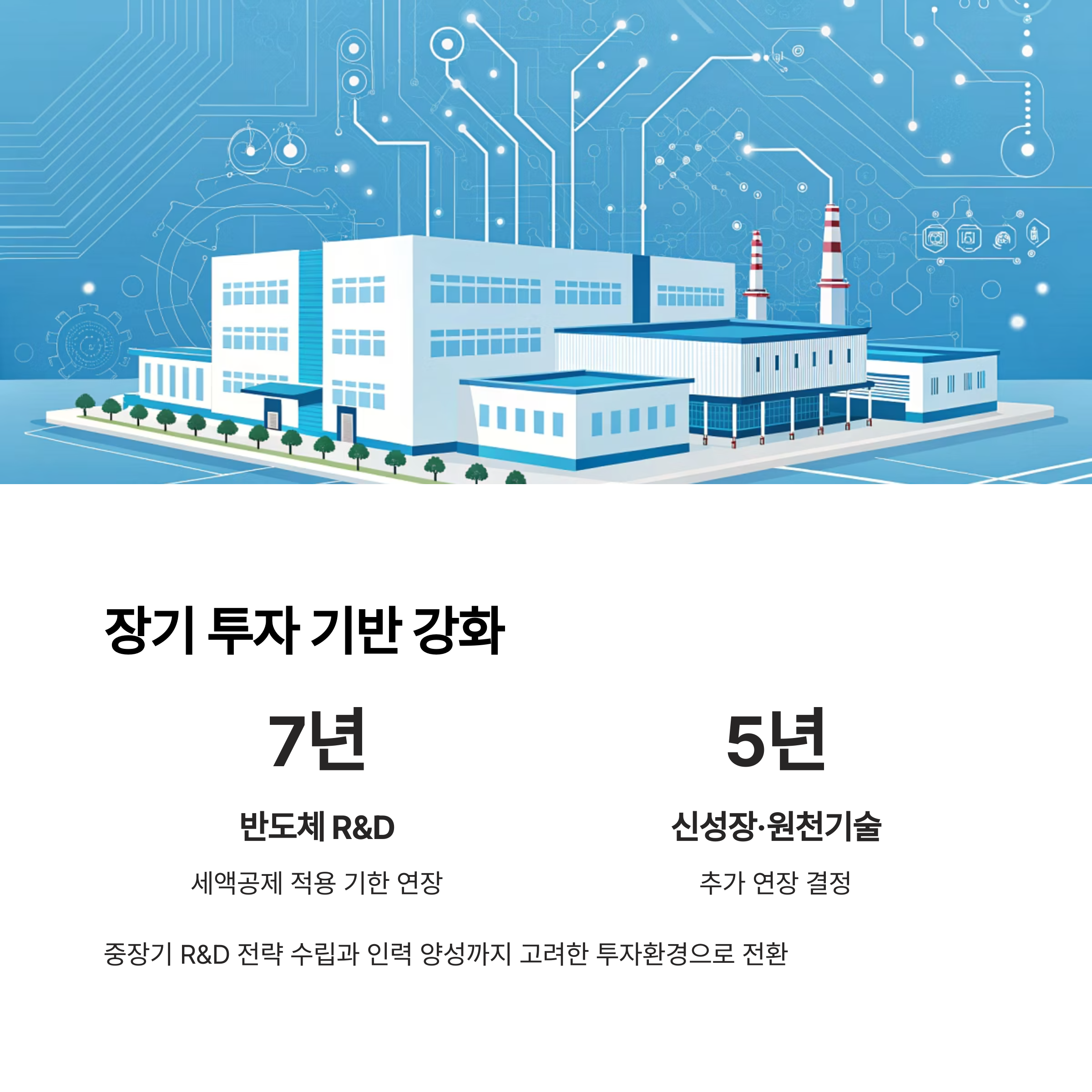 장기투자 기반강화