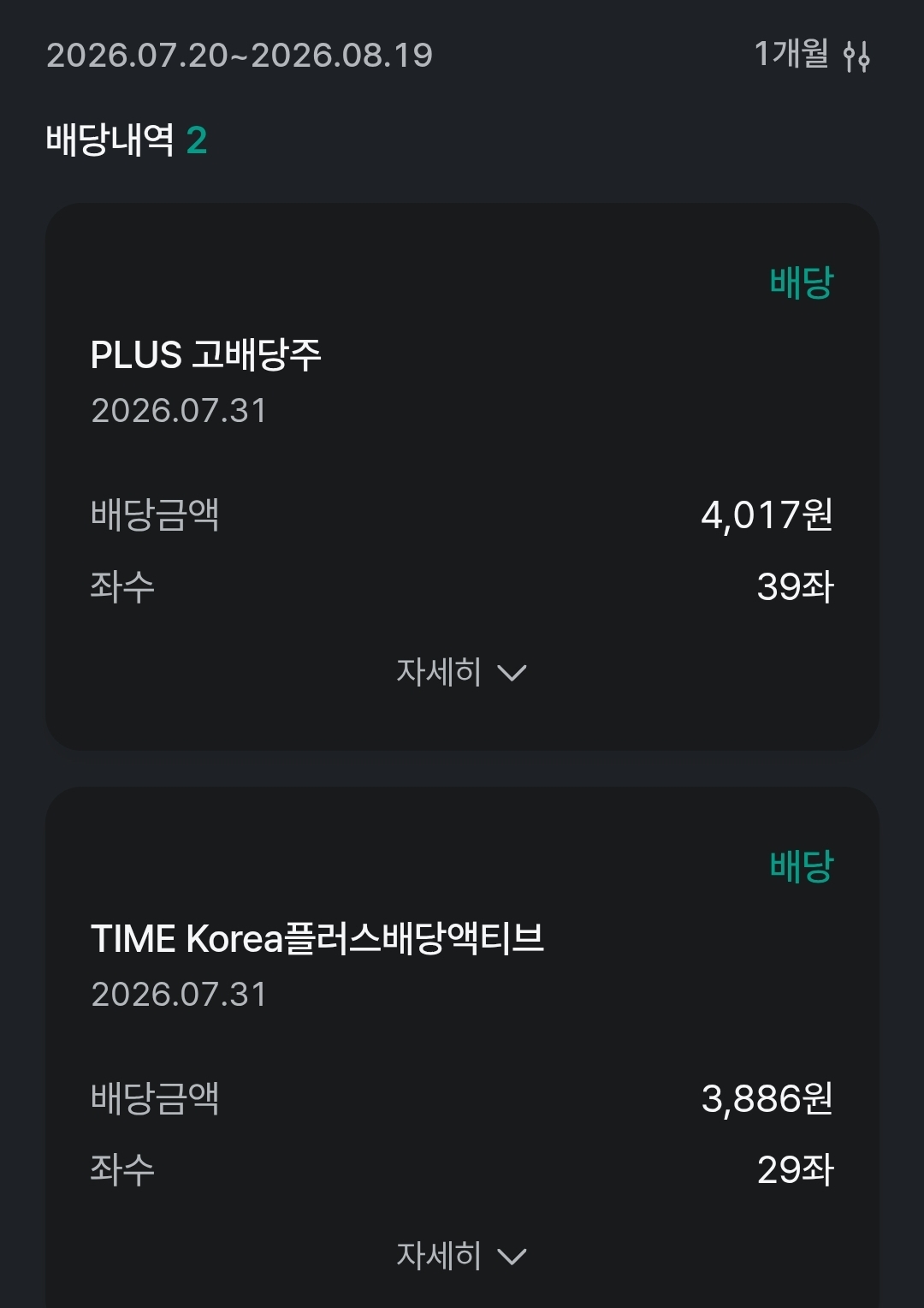 ETF-분배금
