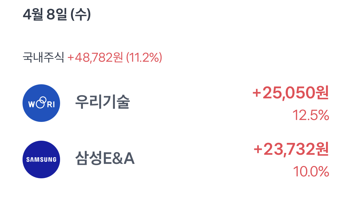 26년 4월 8일 조금 이겼다 투자 수익