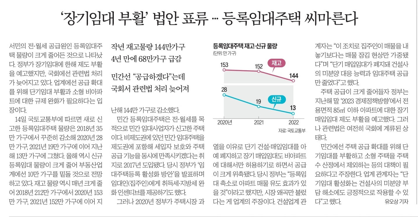 9월 15일 금 경제뉴스 부동산뉴스 헤드라인뉴스 오늘의 간추린뉴스