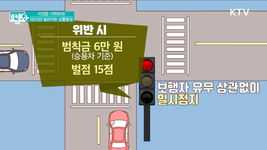 2024년 도로교통법 개정 양방향 단속 우회전신호등 음주운전방지 등