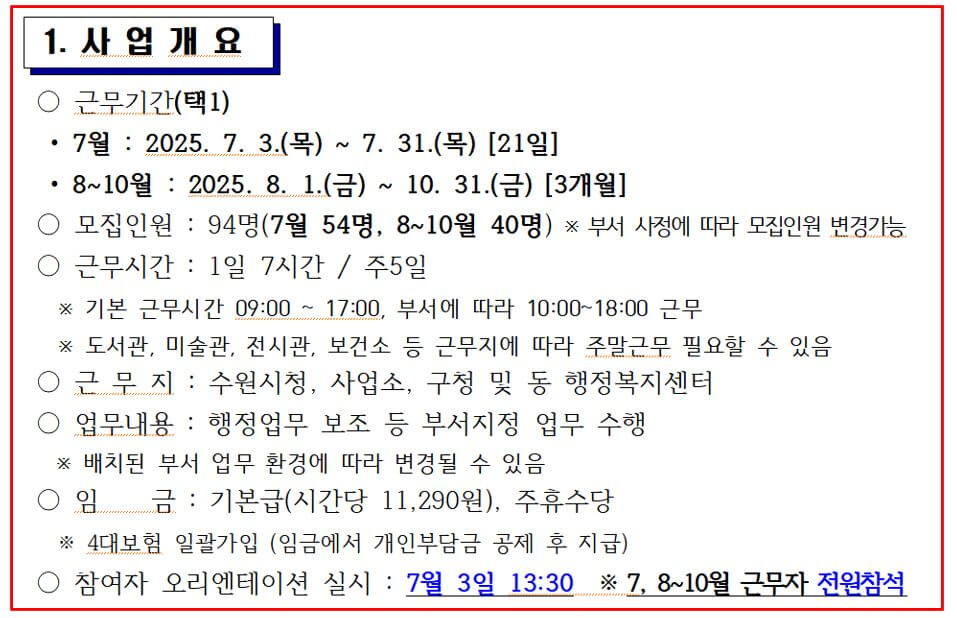 2025 수원시 청년행정체험 신청방법 신청대상 근무기간