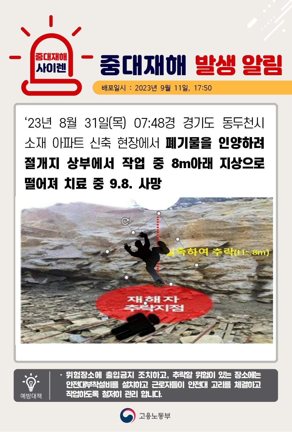 폐기물 인양을 위해 절개지 상부에서 작업 중 떨어짐(8m)