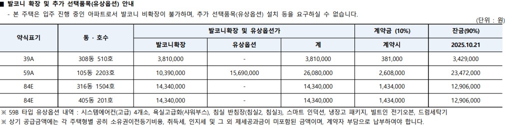 올림픽파크 포레온 분양가 관련 사진