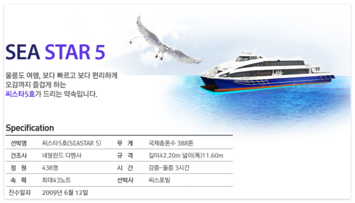 씨스타 5