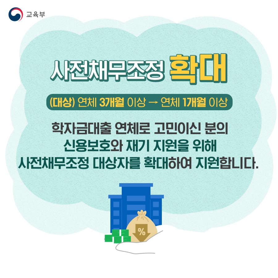 2022 2학기 학자금 대출 지원 종류 및 신청 방법