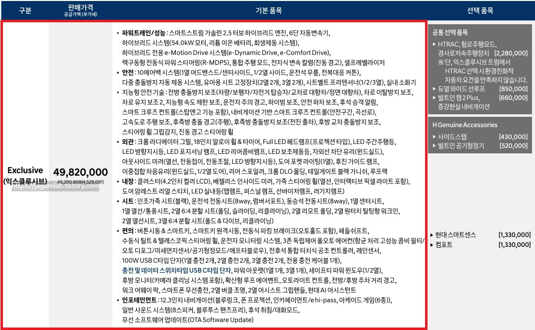 디 올 뉴 팰리세이드 하이브리드 9인승 익스클루시브 가격표