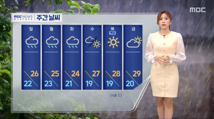 일요일부터 화요일까지 전국 비바람