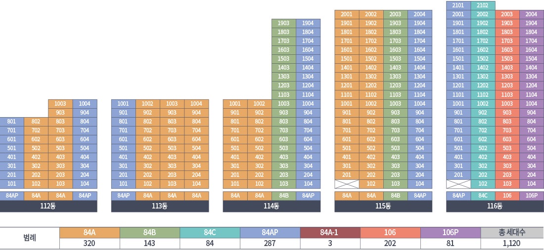에코델타시티 대성베르힐-동호수3