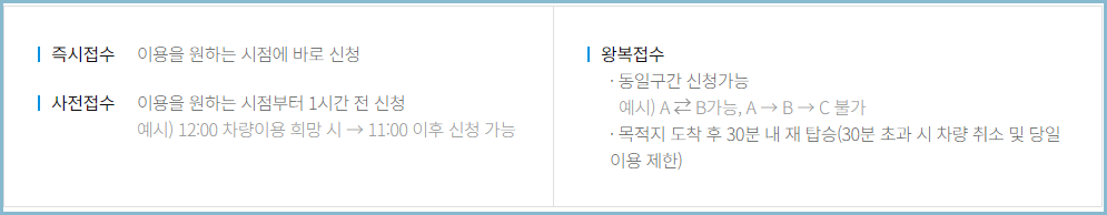 나드리콜-접수방법