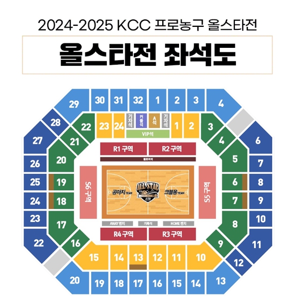 농구 KBL 올스타전
