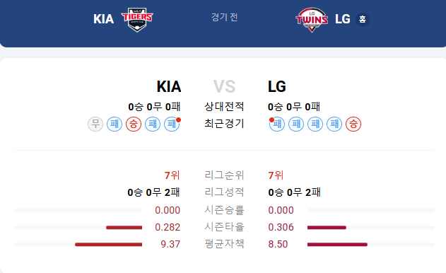 2026 프로야구 일정
