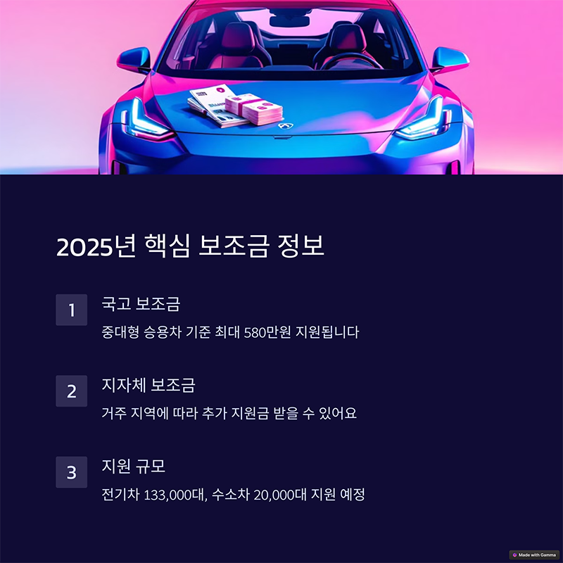 전기차 보조금