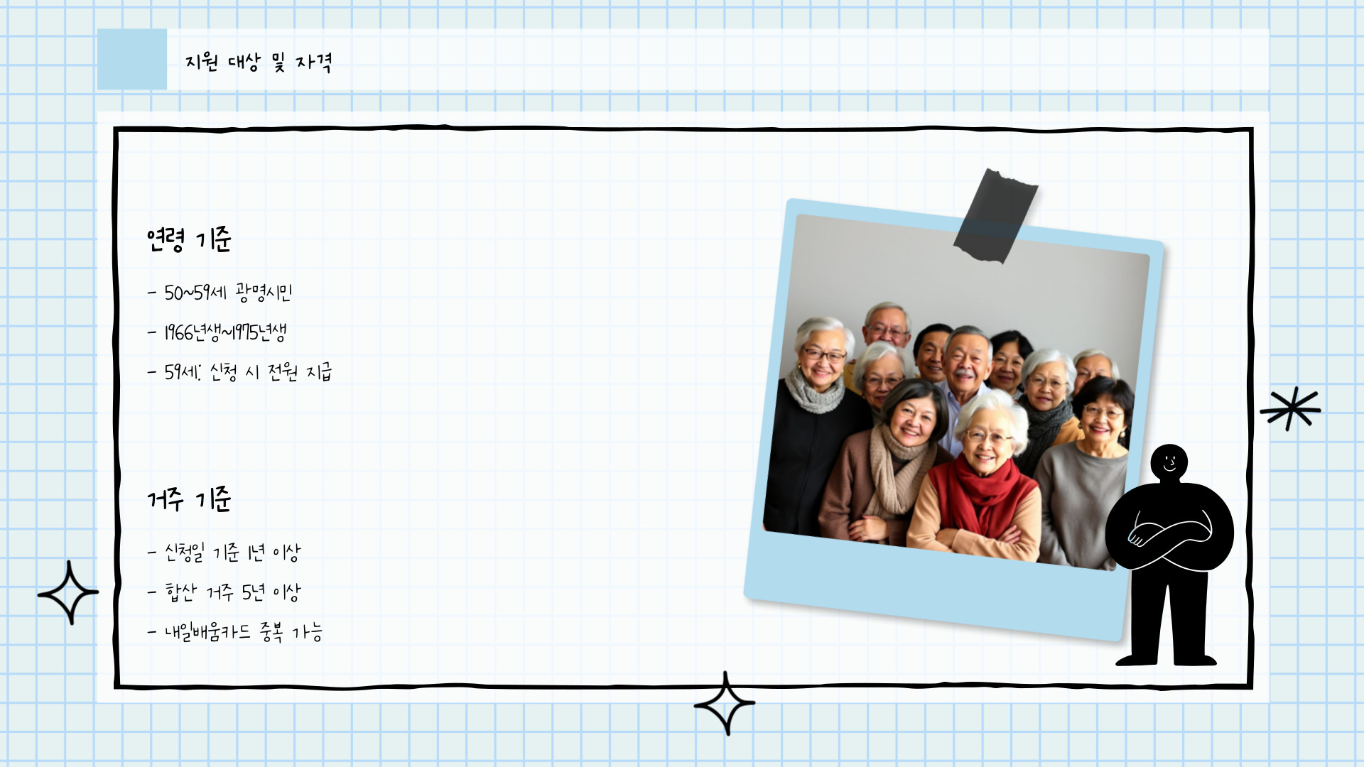 평생학습지원금 지원대상