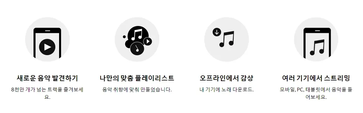 스포티파이-가격-프리미엄-개인-듀오-베이직-요금제