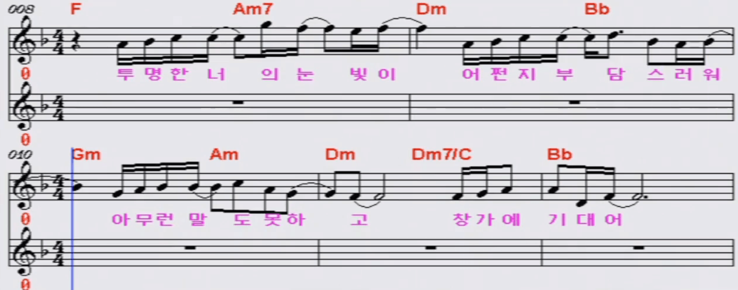 원미연 이별 여행 악보