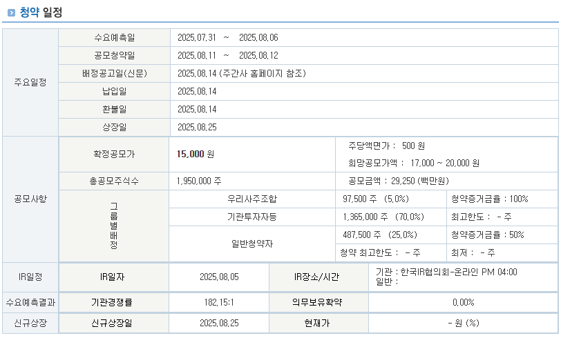 그래피 공모가 및 청약일정