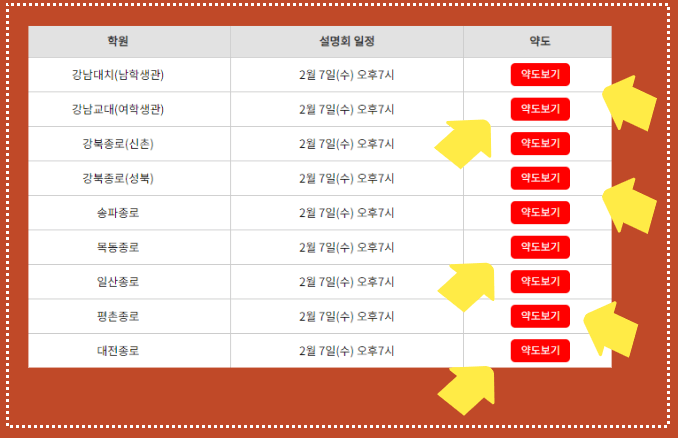 의대증원 입시판도 분석 설명회 사전신청
