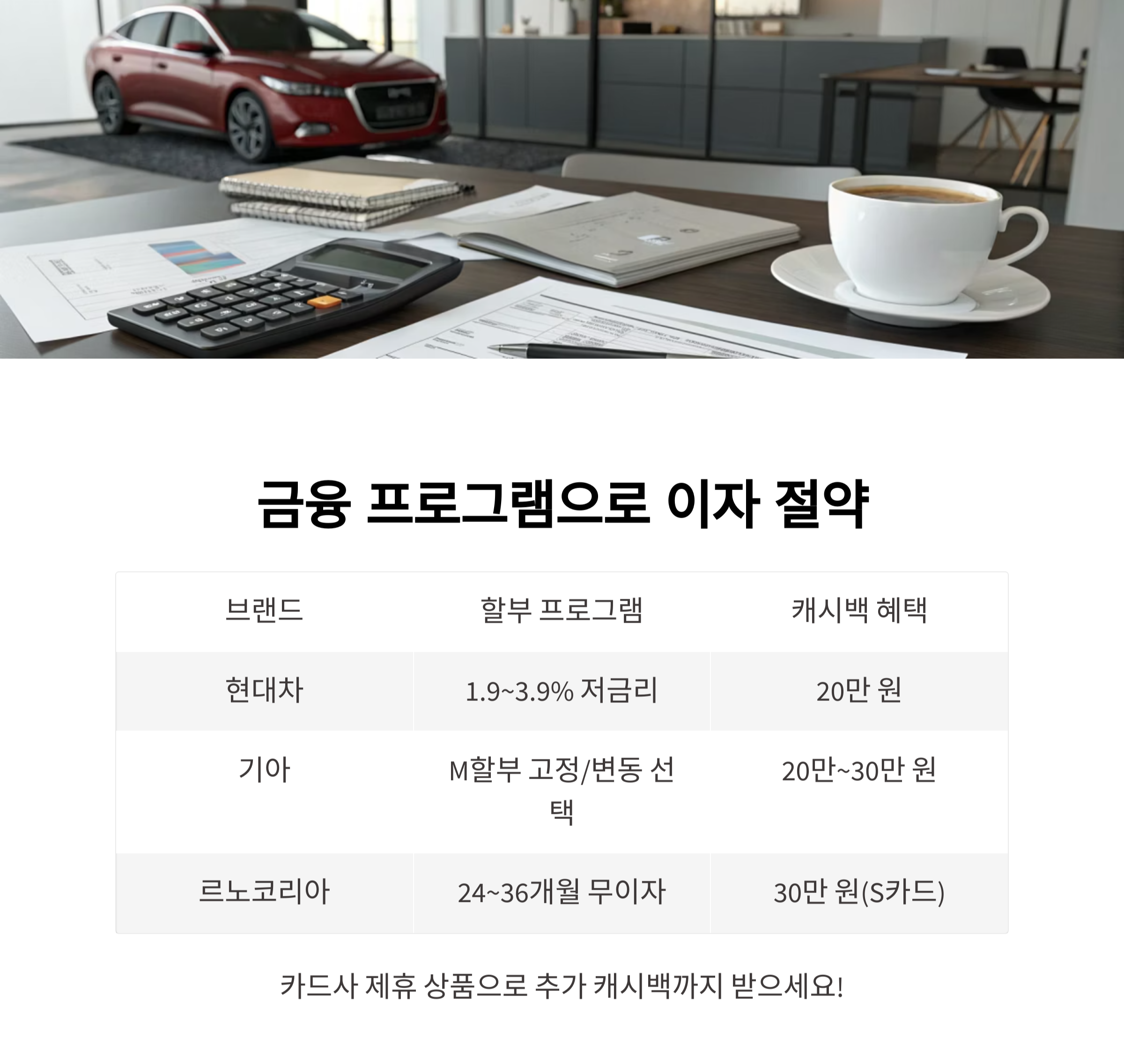 금융 프로그램 활용으로 이자까지 아끼기