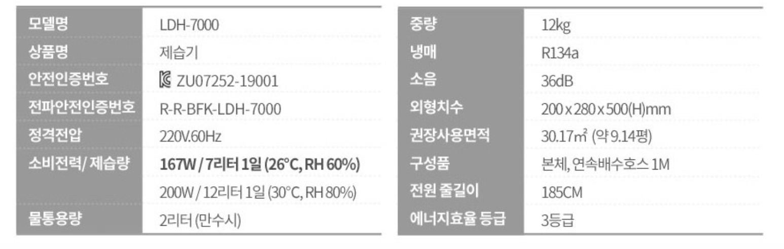 제품 사양