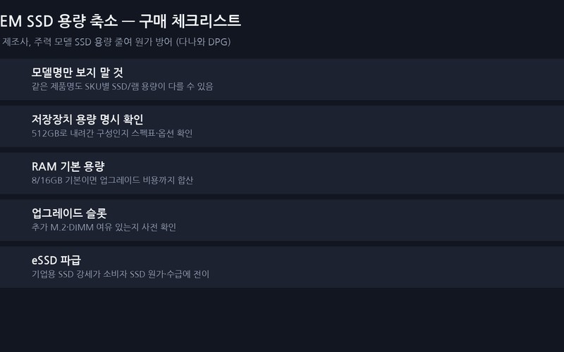 4분기 D램&middot;낸드 또 두 자릿수 인상 &mdash; DDR5와 SSD 지금 살까 미