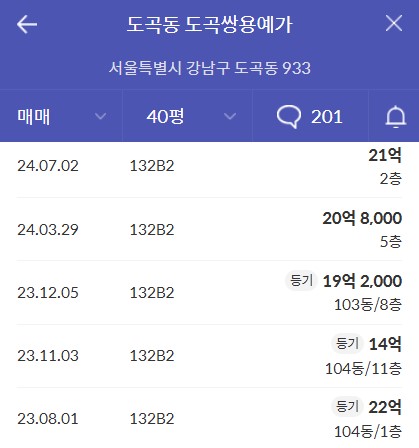래미안 레벤투스 실거래가 비교