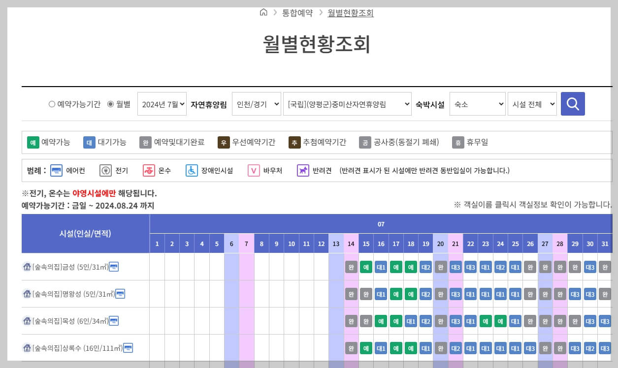 국립 자연휴양림 예약 방법 쉽게 알아보기
