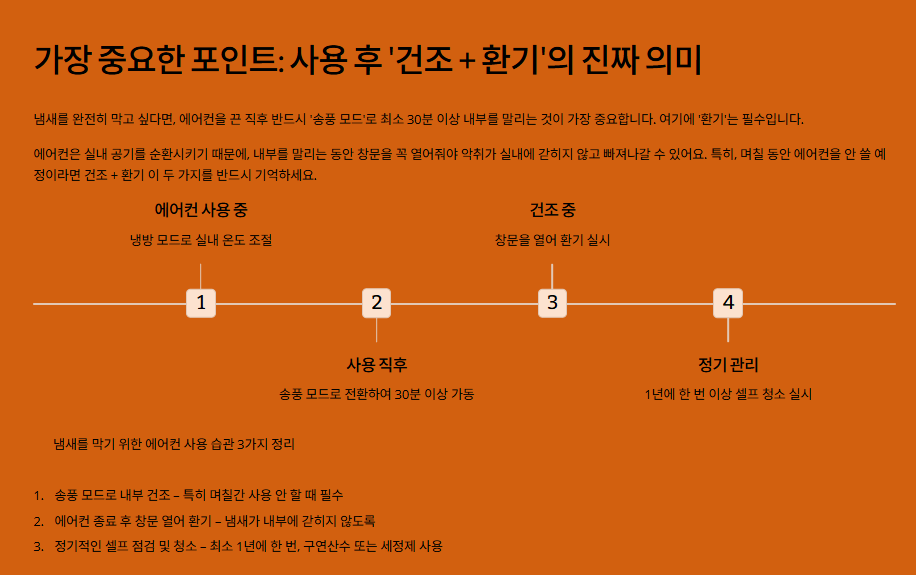 에어컨 곰팡이 셀프로 제거하는 방법
