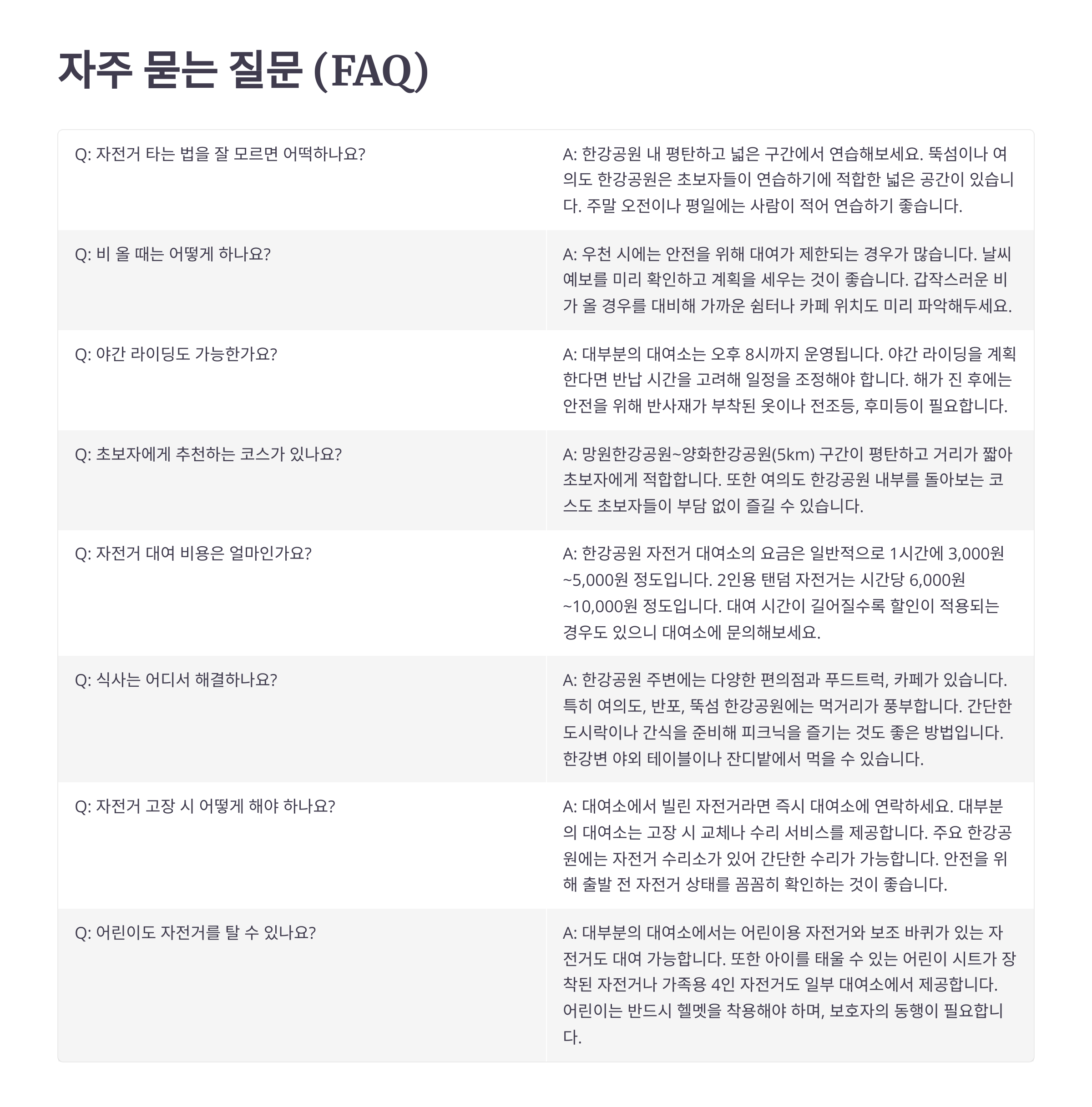 한강 자전거 데이트, 어디부터 탈까? 서울 사람만 아는 BEST 코스 5곳 자주 묻는 질문 (FAQ)