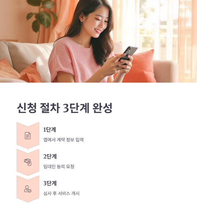 카드사 월세 납부 서비스 신청 절차와 필수 서류