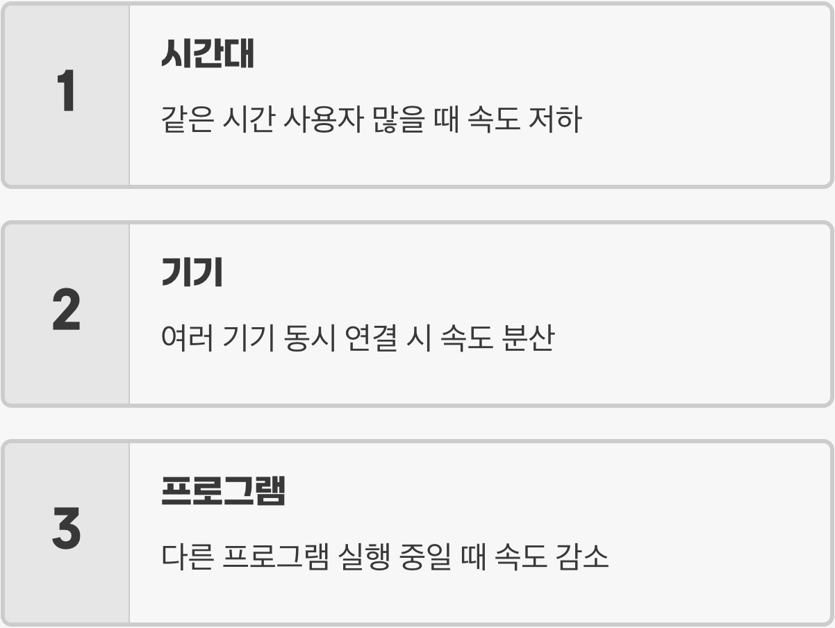 왜 측정할 때마다 속도가 다를까?