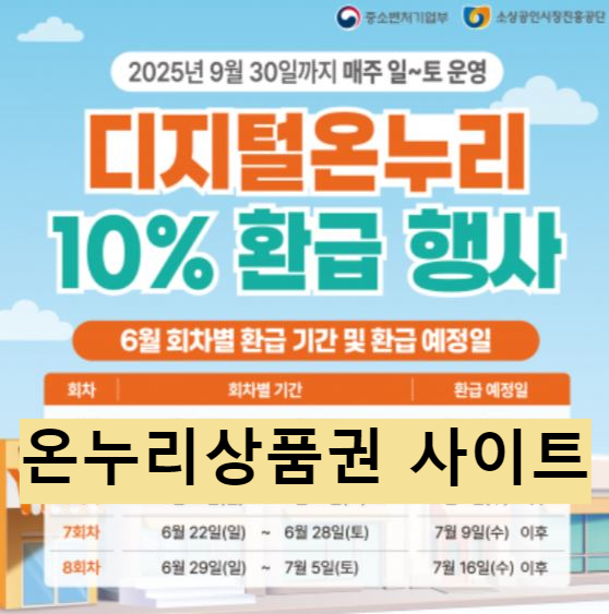 온누리상품권 사이트