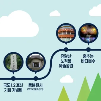 목포 여행코스 추천 케이블카와 맛집 포함 코스 일정표_19