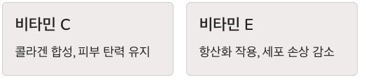 피부에 필요한 비타민C 와 비타민E