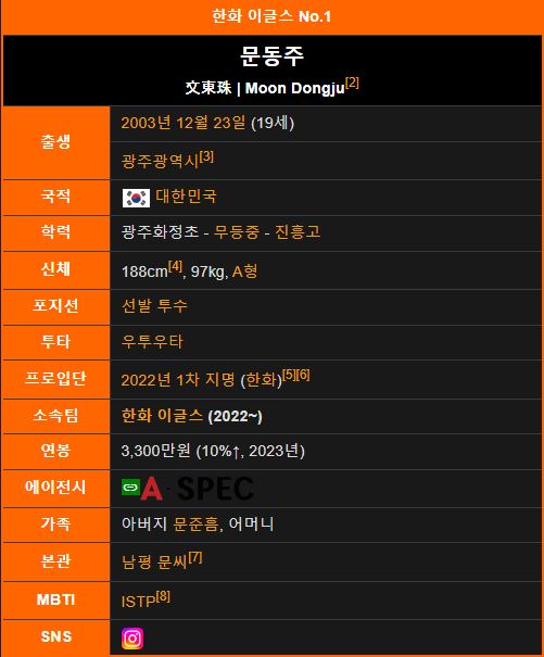 한화 이글스 문동주 프로필