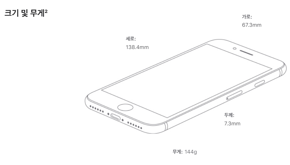 아이폰se3 사양
