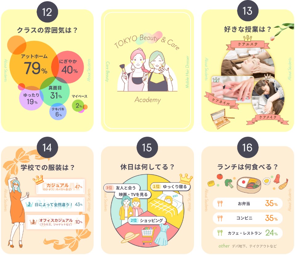 "노년에도 미용으로 빛난다." 日시니어 서비스의 화려한 변신 '개호미용연구소'