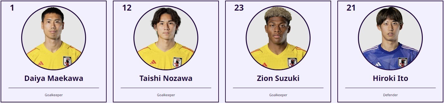 아시안컵 8강 일본 이란 축구 중계 일정(+ 무료 시청 방법)